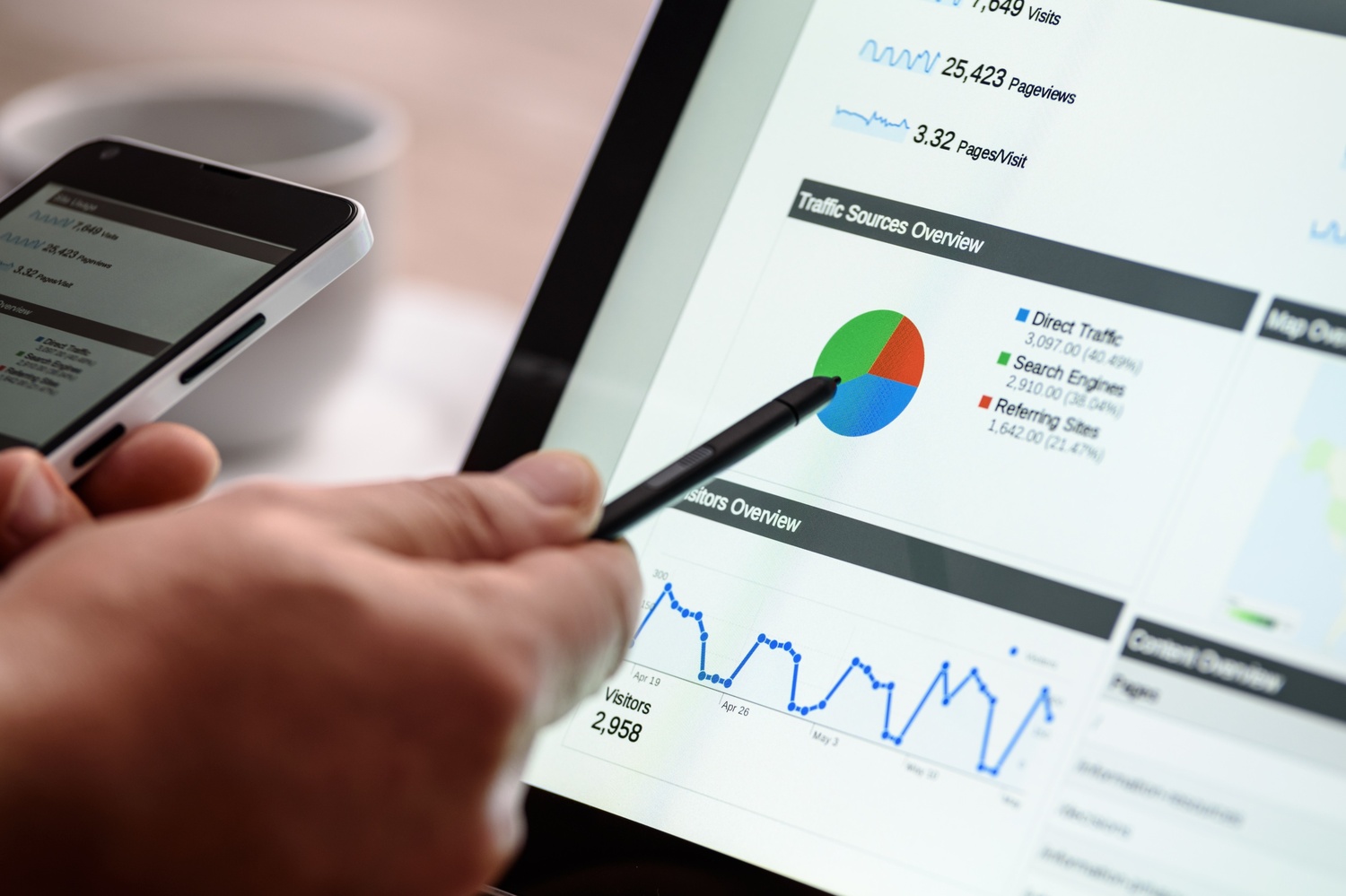 Professional Marketing & Sales Support
